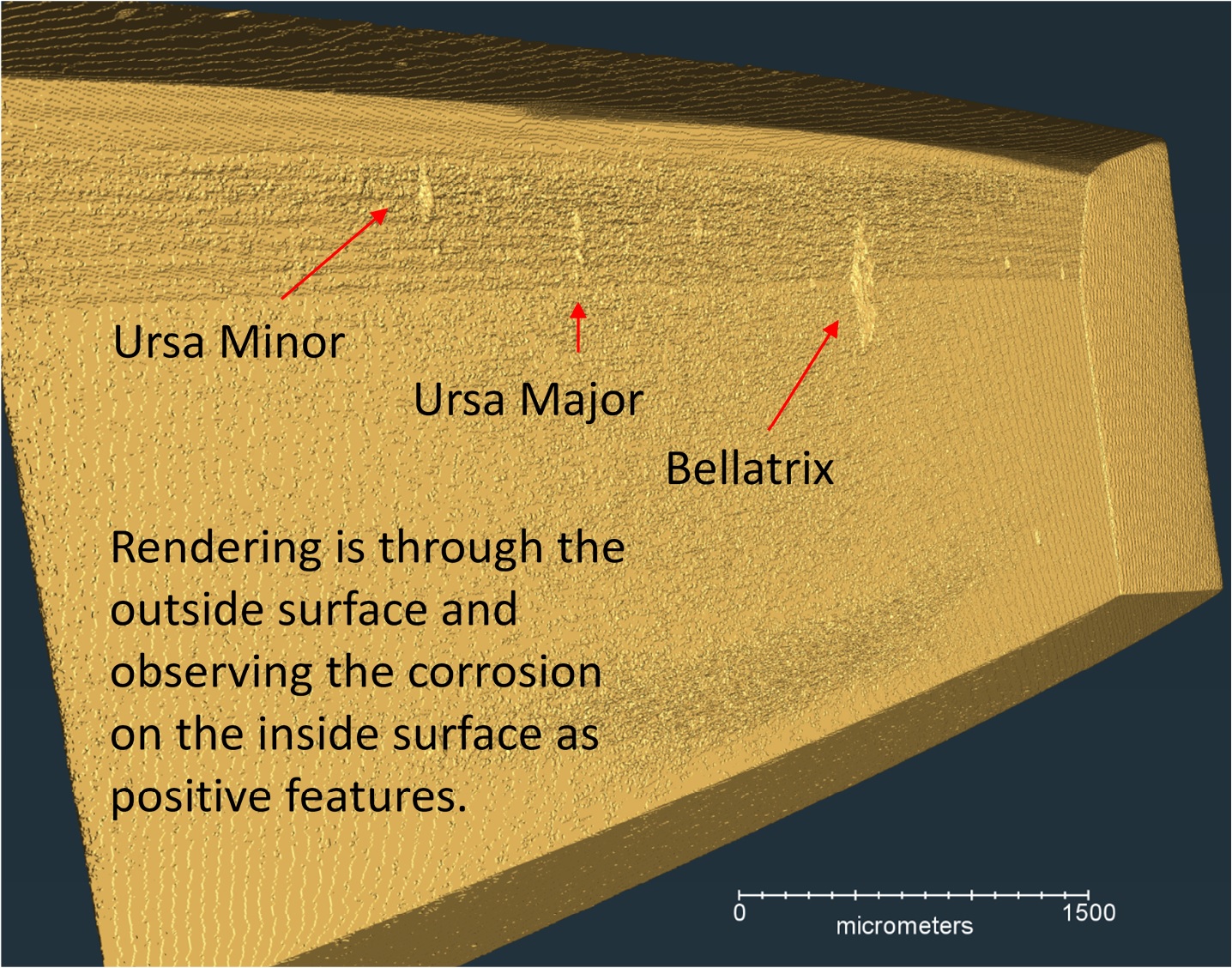 Figure 1. A reconstructed 3D image of three corrosion features along the inside surface of the container near the weld region. This image shows the three major features observed on the surface of one of the samples.